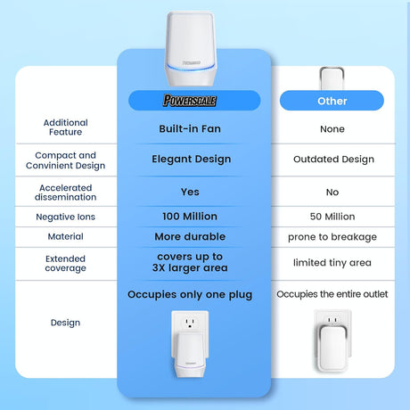 How Does an Air Ionizer Actually Work? Your Simple Guide to Fresher Indoor Air