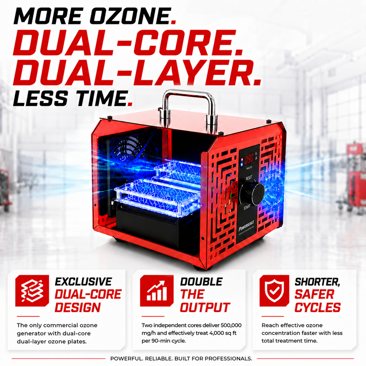 Powerscale OZB4 500,000mg/h Dual-Core Ozone Generator