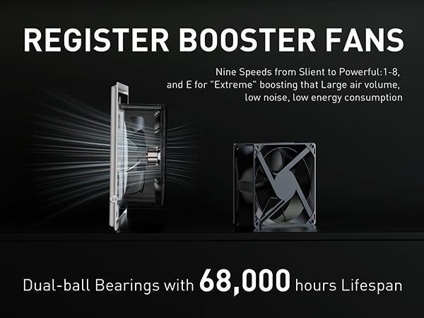 Register Booster Fans, with multiple speed settings and long lifespan.