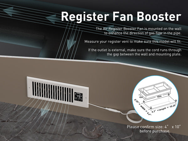 Smart Vent & Air Booster Register Fan, white with LCD, installed. Includes dimensions: 4" x 10".