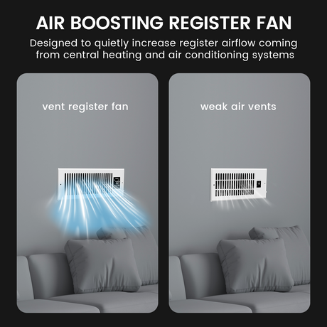 4" x 12" Smart Vent & Strong Air Booster Register Fan with Humidity Sensor