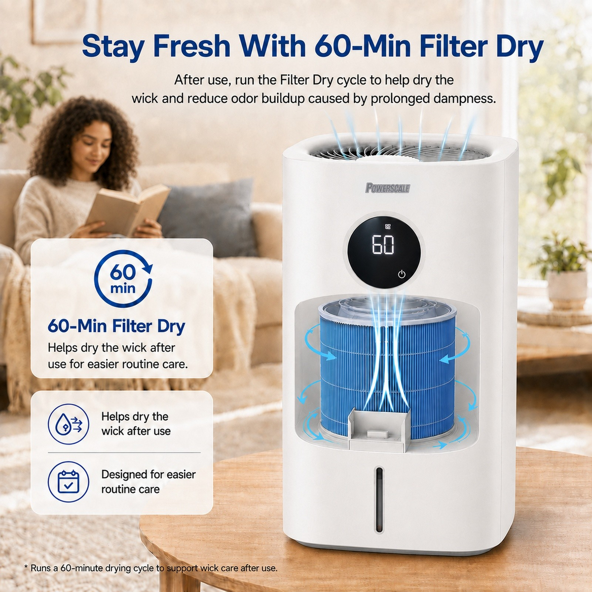CD600 Filter Dry graphic showing air passing through the wick, with routine-care instructions.
