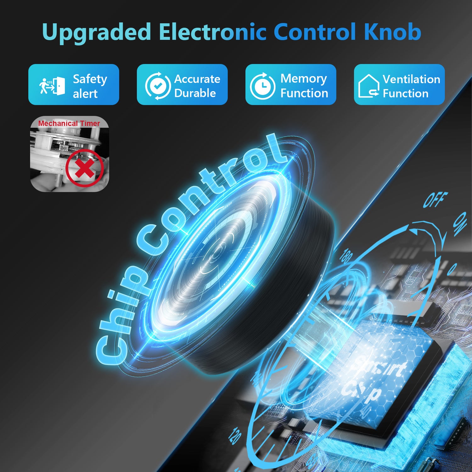 Ozone generator digital control knob, with safety features and ventilation function.