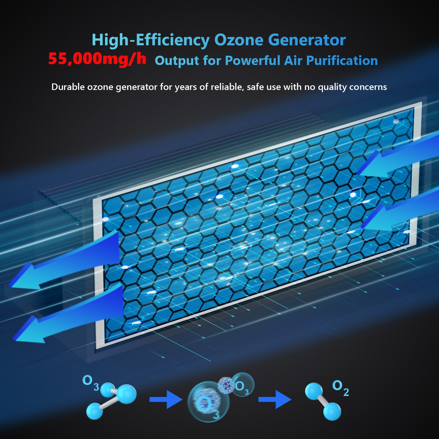 High-Efficiency Ozone Generator with 55,000mg/h output for air purification, durable design.