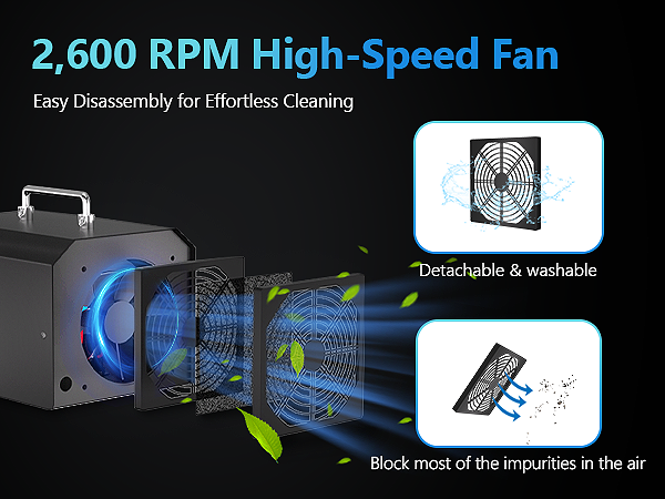 Powerscale OZB2 Ozone Generator: High-speed fan and washable filters for effective air purification.