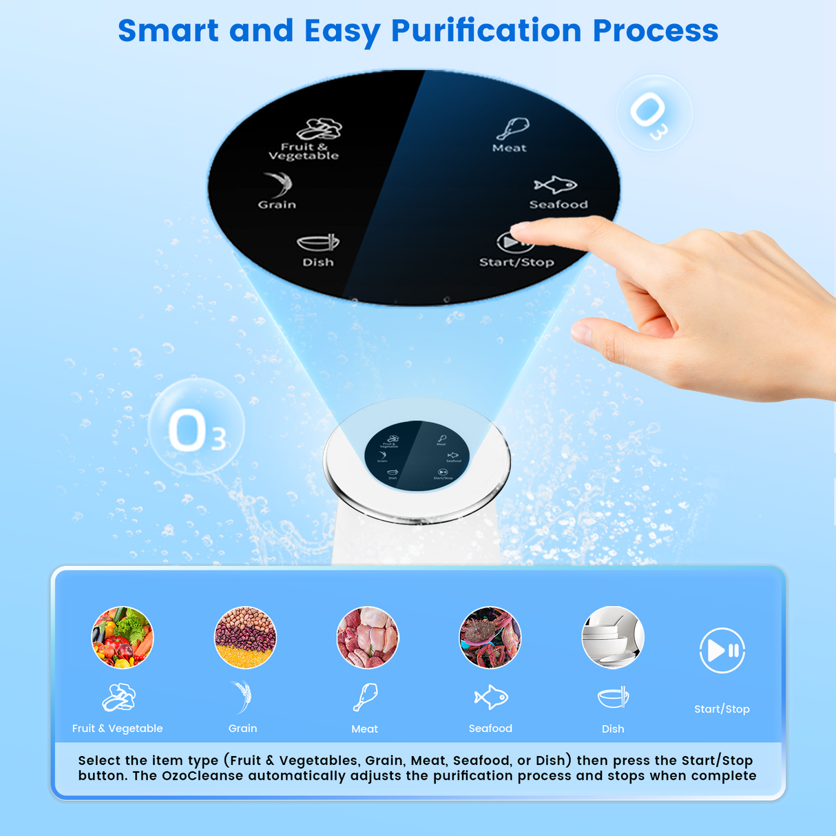 OzoCleanse purifier control panel with touch interface, showing purification options.