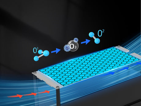 Ozone to oxygen conversion illustration using a catalytic surface with directional airflow arrows.