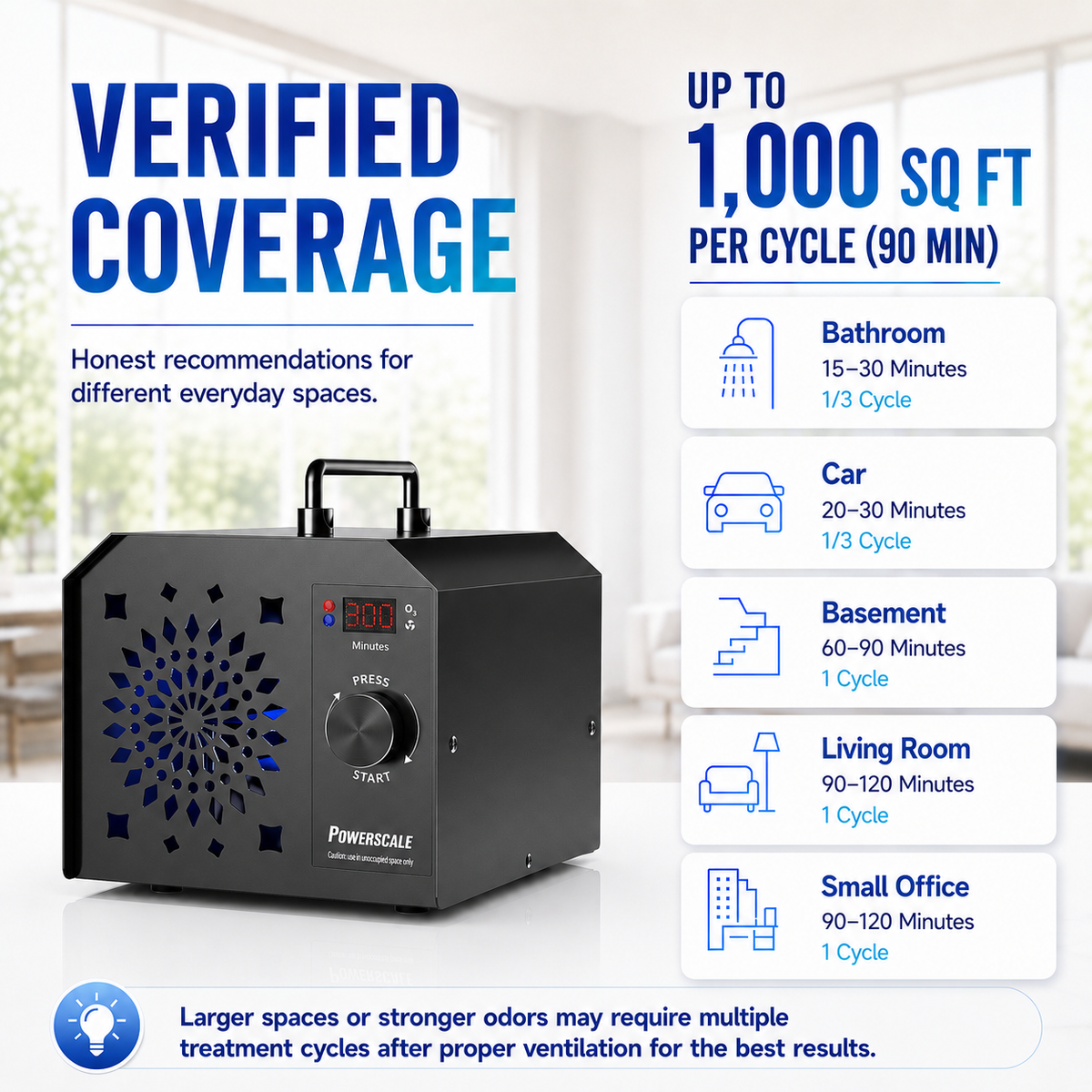 OZB1 Commercial Ozone Generator 90,000mg/h
