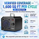 OZB2 Commercial Ozone Generator 150,000mg/h