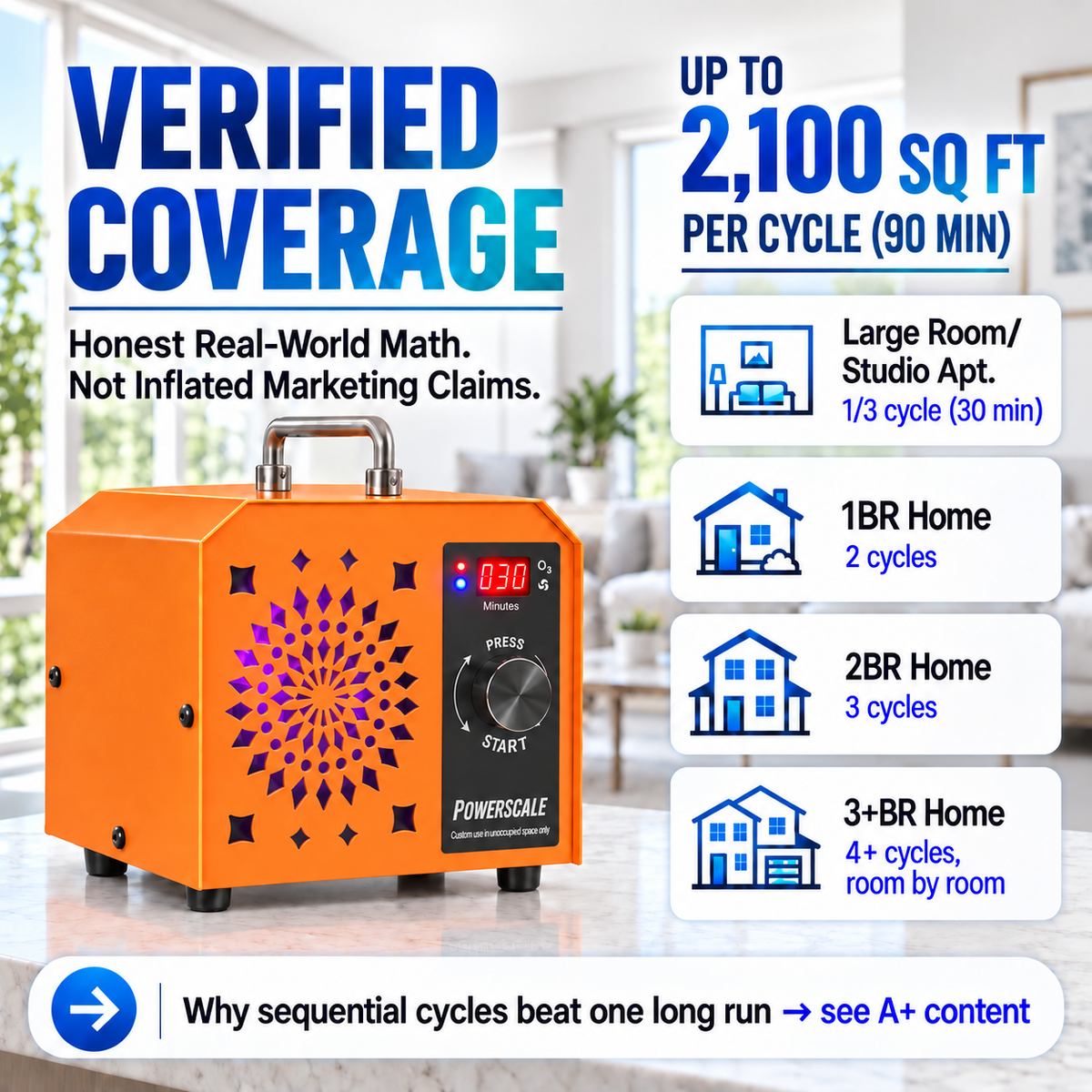 OZB3 Commercial Ozone Machine 250,000mg/h
