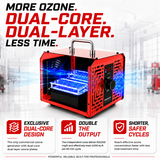 Powerscale OZB4 500,000mg/h Dual-Core Ozone Generator