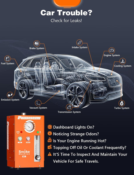 M3 Automotive Smoke Machine Built-in Air Pump, 19-23 PSI Leak Detection, 2024 Professional Tools, EVAP System, Fuel Leakage, Leakage Diagnostic Tester for All DC12V Vehicles