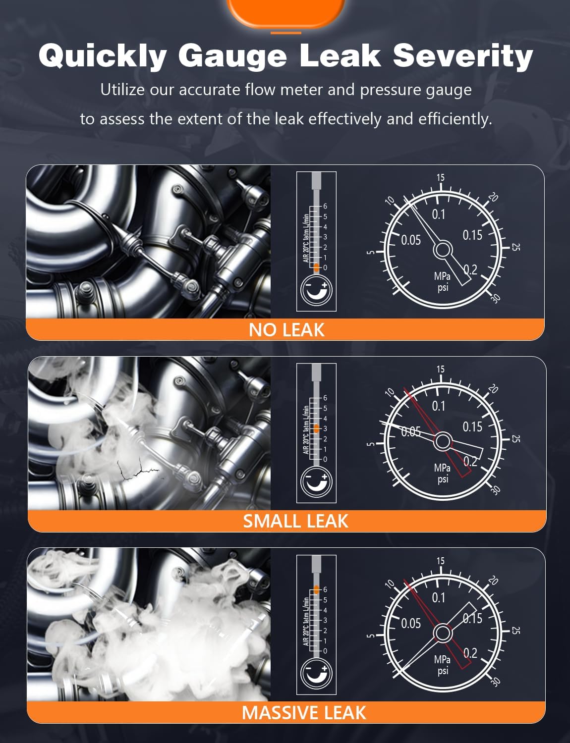 M3 Automotive Smoke Machine Built-in Air Pump, 19-23 PSI Leak Detection, 2024 Professional Tools, EVAP System, Fuel Leakage, Leakage Diagnostic Tester for All DC12V Vehicles