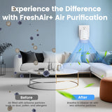 FreshAir+ Plug-in Air Ionizer for Home with Build-in Fan, Single Outlet Design, Quiet and Portable Negative Ion Air Purifier for Dust, Pollen, Smoke & Pet Dander (1 Pack)