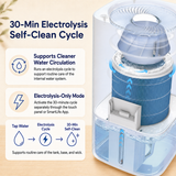 Exploded CD600 cutaway illustrating the 30-minute electrolysis cycle and internal water circulation.