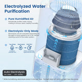 MF6 Smart Evaporative Humidifier