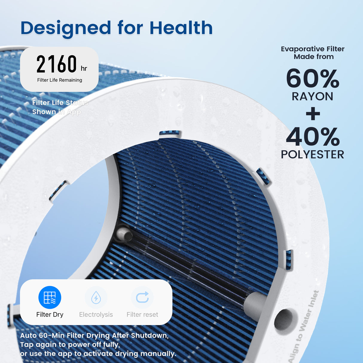 MF6 Smart Evaporative Humidifier