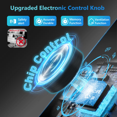 Ozone generator digital control knob, with safety features and ventilation function.
