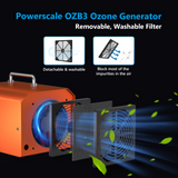 Powerscale Commercial Ozone Machine 250,000mg/h Odor Removal Intelligent Control Ozone Generator Odor Eliminator OZB3 for Large Homes Offices High Capacity Ozone Air Purifier to 21,000sq.ft. Orange