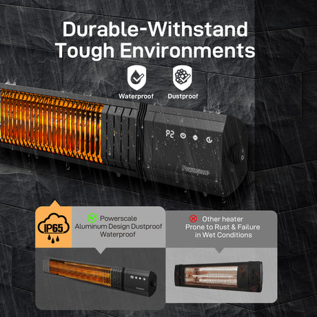 CozyRay-300 Outdoor Infrared Heater 1500W